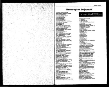  Het NUHA-Adresboek voor Zwijndrecht 1970 volgens officiële gegevens, pagina 47