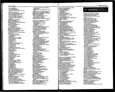  Het NUHA-Adresboek voor Zwijndrecht 1970 volgens officiële gegevens, pagina 55