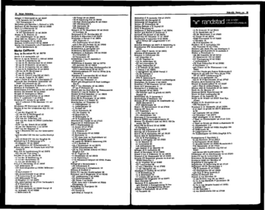  Het NUHA-Adresboek voor Zwijndrecht 1970 volgens officiële gegevens, pagina 66