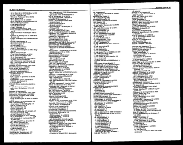 Het NUHA-Adresboek voor Zwijndrecht 1970 volgens officiële gegevens, pagina 67
