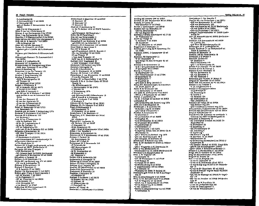 Het NUHA-Adresboek voor Zwijndrecht 1970 volgens officiële gegevens, pagina 70