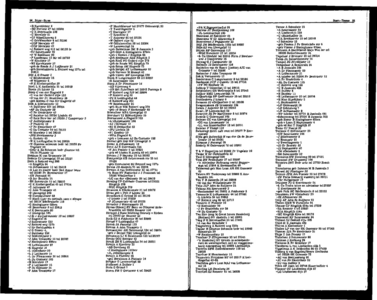 Het NUHA-Adresboek voor Zwijndrecht 1970 volgens officiële gegevens, pagina 74