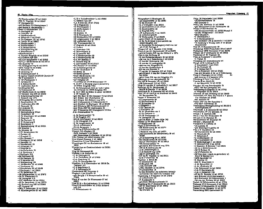 Het NUHA-Adresboek voor Zwijndrecht 1970 volgens officiële gegevens, pagina 77
