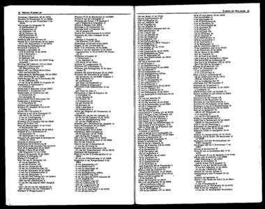 Het NUHA-Adresboek voor Zwijndrecht 1970 volgens officiële gegevens, pagina 79