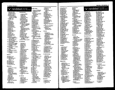  Het NUHA-Adresboek voor Zwijndrecht 1970 volgens officiële gegevens, pagina 86