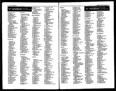 Het NUHA-Adresboek voor Zwijndrecht 1970 volgens officiële gegevens, pagina 89