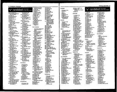 Het NUHA-Adresboek voor Zwijndrecht 1970 volgens officiële gegevens, pagina 91