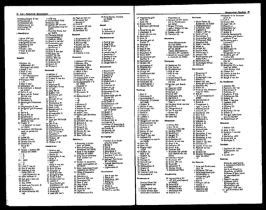 Het NUHA-Adresboek voor Zwijndrecht 1970 volgens officiële gegevens, pagina 93