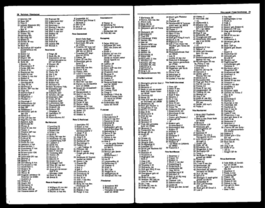  Het NUHA-Adresboek voor Zwijndrecht 1970 volgens officiële gegevens, pagina 95
