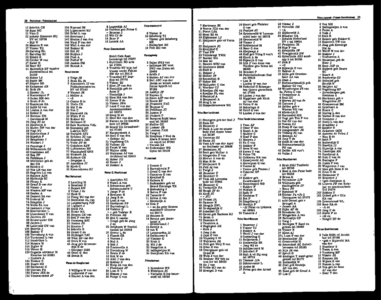 Het NUHA-Adresboek voor Zwijndrecht 1970 volgens officiële gegevens, pagina 95