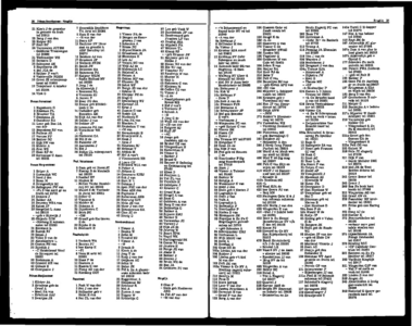 Het NUHA-Adresboek voor Zwijndrecht 1970 volgens officiële gegevens, pagina 96