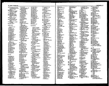  Het NUHA-Adresboek voor Zwijndrecht 1970 volgens officiële gegevens, pagina 97