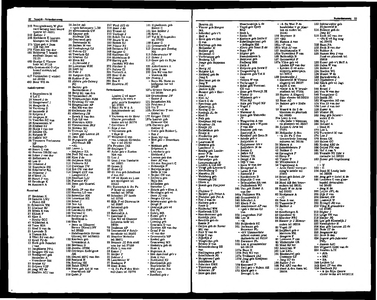 Het NUHA-Adresboek voor Zwijndrecht 1970 volgens officiële gegevens, pagina 97