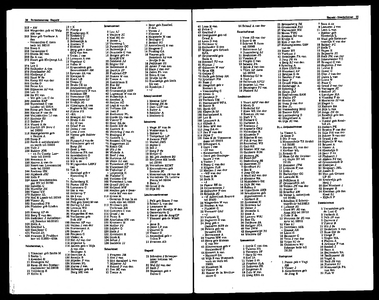 Het NUHA-Adresboek voor Zwijndrecht 1970 volgens officiële gegevens, pagina 98