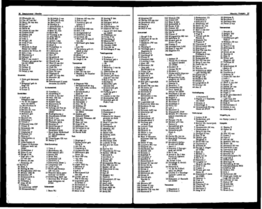  Het NUHA-Adresboek voor Zwijndrecht 1970 volgens officiële gegevens, pagina 99