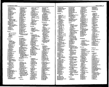 Het NUHA-Adresboek voor Zwijndrecht 1970 volgens officiële gegevens, pagina 99