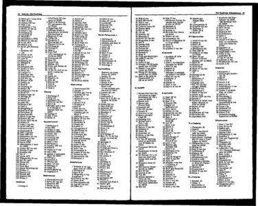  Het NUHA-Adresboek voor Zwijndrecht 1970 volgens officiële gegevens, pagina 100