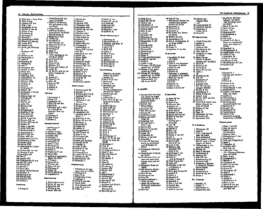 Het NUHA-Adresboek voor Zwijndrecht 1970 volgens officiële gegevens, pagina 100