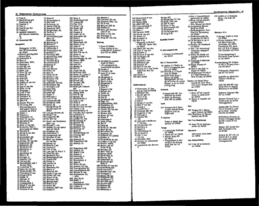 Het NUHA-Adresboek voor Zwijndrecht 1970 volgens officiële gegevens, pagina 101