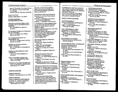 Zwijndrecht uitgave inwonersadresboek 1973 volgens officiële gegevens en op basis van eigen onderzoekingen, pagina 13