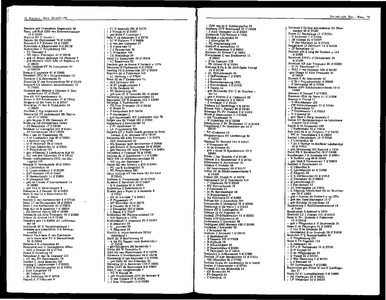 Zwijndrecht uitgave inwonersadresboek 1973 volgens officiële gegevens en op basis van eigen onderzoekingen, pagina 63