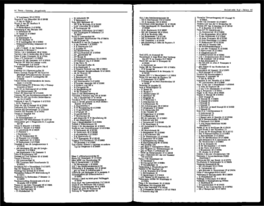 Zwijndrecht uitgave inwonersadresboek 1973 volgens officiële gegevens en op basis van eigen onderzoekingen, pagina 69