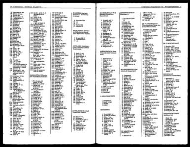  Zwijndrecht uitgave inwonersadresboek 1973 volgens officiële gegevens en op basis van eigen onderzoekingen, pagina 80