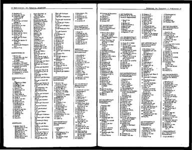 Zwijndrecht uitgave inwonersadresboek 1973 volgens officiële gegevens en op basis van eigen onderzoekingen, pagina 83