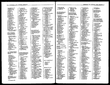 Zwijndrecht uitgave inwonersadresboek 1973 volgens officiële gegevens en op basis van eigen onderzoekingen, pagina 84