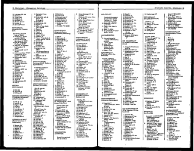 Zwijndrecht uitgave inwonersadresboek 1973 volgens officiële gegevens en op basis van eigen onderzoekingen, pagina 89