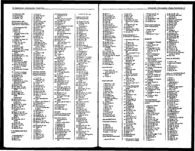 Zwijndrecht uitgave inwonersadresboek 1973 volgens officiële gegevens en op basis van eigen onderzoekingen, pagina 90