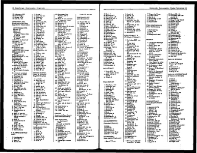 Zwijndrecht uitgave inwonersadresboek 1973 volgens officiële gegevens en op basis van eigen onderzoekingen, pagina 90