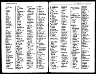  Zwijndrecht uitgave inwonersadresboek 1973 volgens officiële gegevens en op basis van eigen onderzoekingen, pagina 94