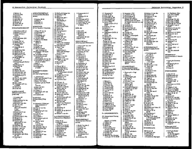 Zwijndrecht uitgave inwonersadresboek 1973 volgens officiële gegevens en op basis van eigen onderzoekingen, pagina 95
