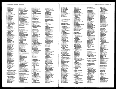 Zwijndrecht uitgave inwonersadresboek 1973 volgens officiële gegevens en op basis van eigen onderzoekingen, pagina 96