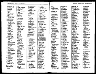  Zwijndrecht uitgave inwonersadresboek 1973 volgens officiële gegevens en op basis van eigen onderzoekingen, pagina 98