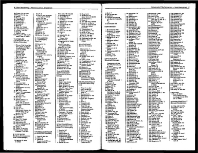 Zwijndrecht uitgave inwonersadresboek 1973 volgens officiële gegevens en op basis van eigen onderzoekingen, pagina 98